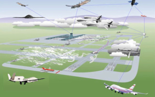 contrôle aérien des drones vu par la NASA