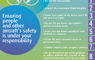drone rules in France 1